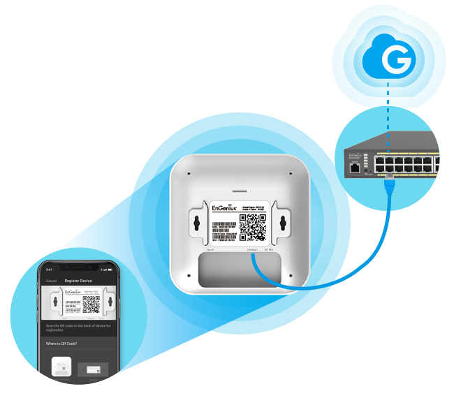 Cloud To-Go App (3)