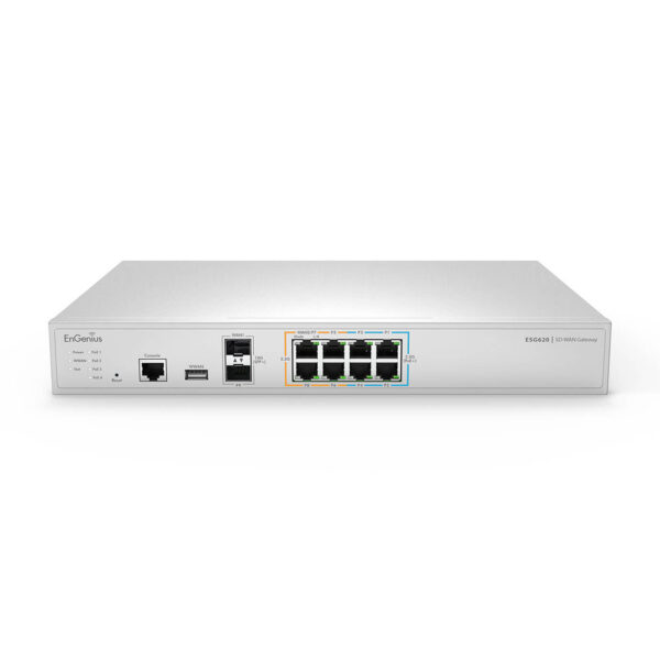 EnGenius ESG620 (1)