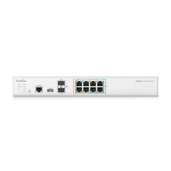EnGenius ESG620 (3)