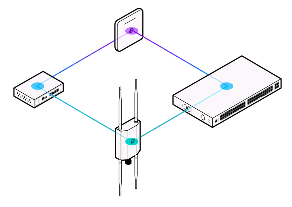 engenius cloud page (1)