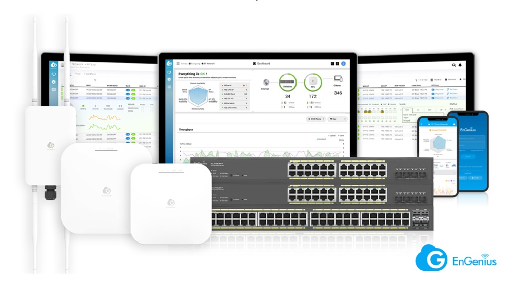 Cloud Networking là gì - Lợi ích của EnGenius Cloud đối với IT Manager (2)